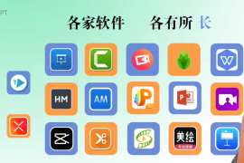 做微课需要学习的软件